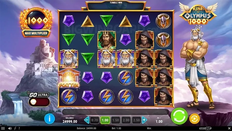 Guide to New Slot Games